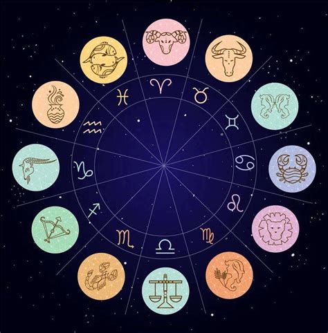 星座 金木水火土|星座：认识星座四元素和星座三分法及其共性